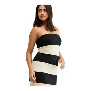 Susana Monaco Dresses Susana Monaco Striped Strapless Jersey